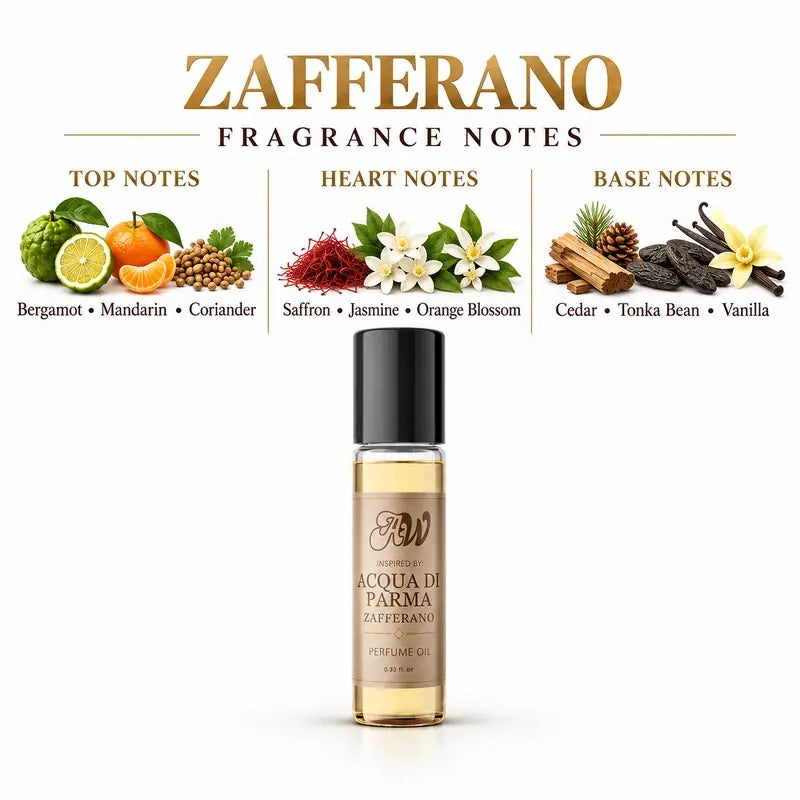Ancient Wellness unisex alcohol-free perfume oil inspired by Acqua Di Parma: Zafferano with fragrance notes and bottle