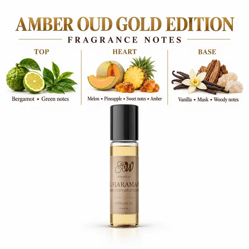 Ancient Wellness unisex alcohol-free perfume oil inspired by Al Haramain: Amber Oud Gold Edition with fragrance notes and bottle