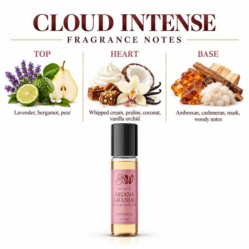 Ancient Wellness women’s alcohol-free perfume oil inspired by Ariana Grande: Cloud Intense with fragrance notes and bottle