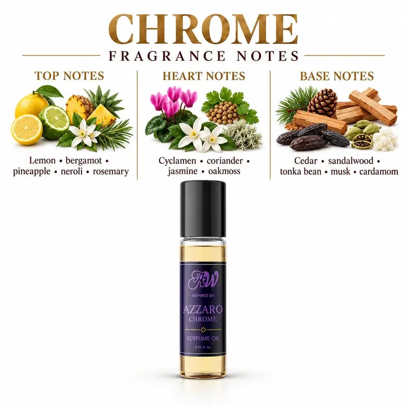 Ancient Wellness men’s alcohol-free perfume oil inspired by Azzaro: Chrome with fragrance notes and bottle