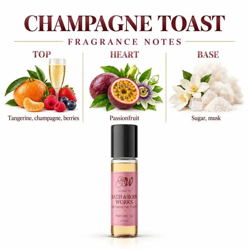 Ancient Wellness women’s alcohol-free perfume oil inspired by Bath & Body Works: Champagne Toast with fragrance notes and bottle