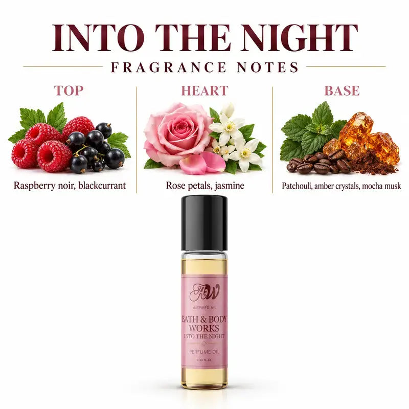 Ancient Wellness women’s alcohol-free perfume oil inspired by Bath & Body Works: Into The Night with fragrance notes and bottle