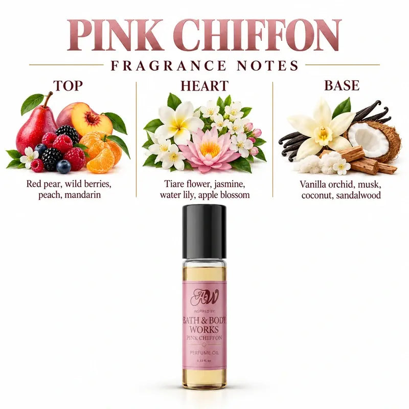 Ancient Wellness women’s alcohol-free perfume oil inspired by Bath & Body Works: Pink Chiffon with fragrance notes and bottle