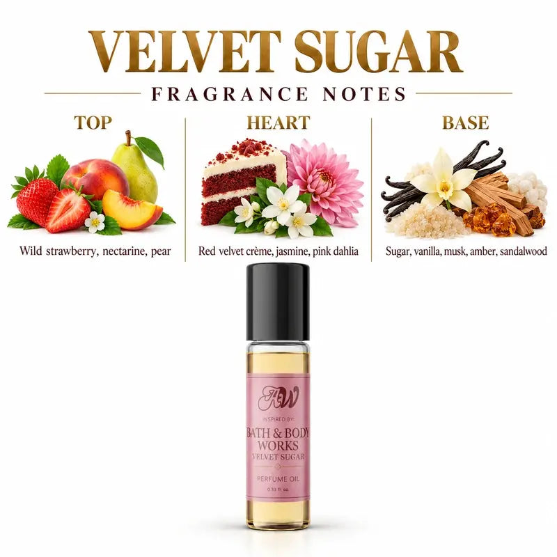 Ancient Wellness women’s alcohol-free perfume oil inspired by Bath & Body Works: Velvet Sugar with fragrance notes and bottle