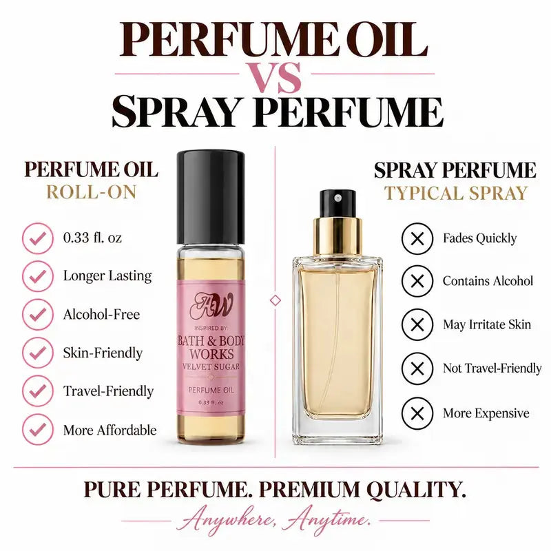 Velvet Sugar perfume oil vs fragrance spray comparison