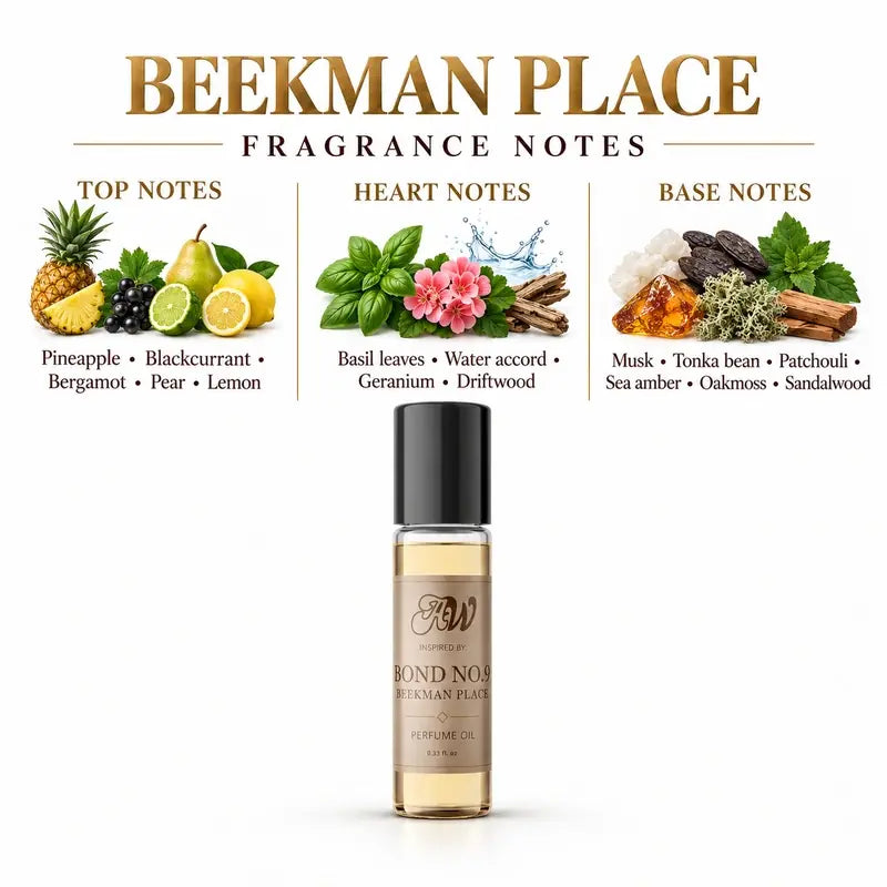Ancient Wellness unisex alcohol-free perfume oil inspired by Bond No. 9: Beekman Place with fragrance notes and bottle