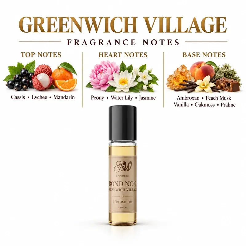 Ancient Wellness unisex alcohol-free perfume oil inspired by Bond No. 9: Greenwich Village with fragrance notes and bottle