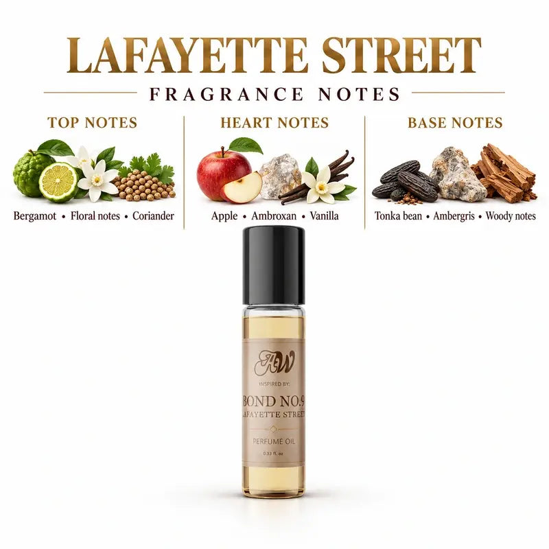 Ancient Wellness unisex alcohol-free perfume oil inspired by Bond No. 9: Lafayette Street with fragrance notes and bottle