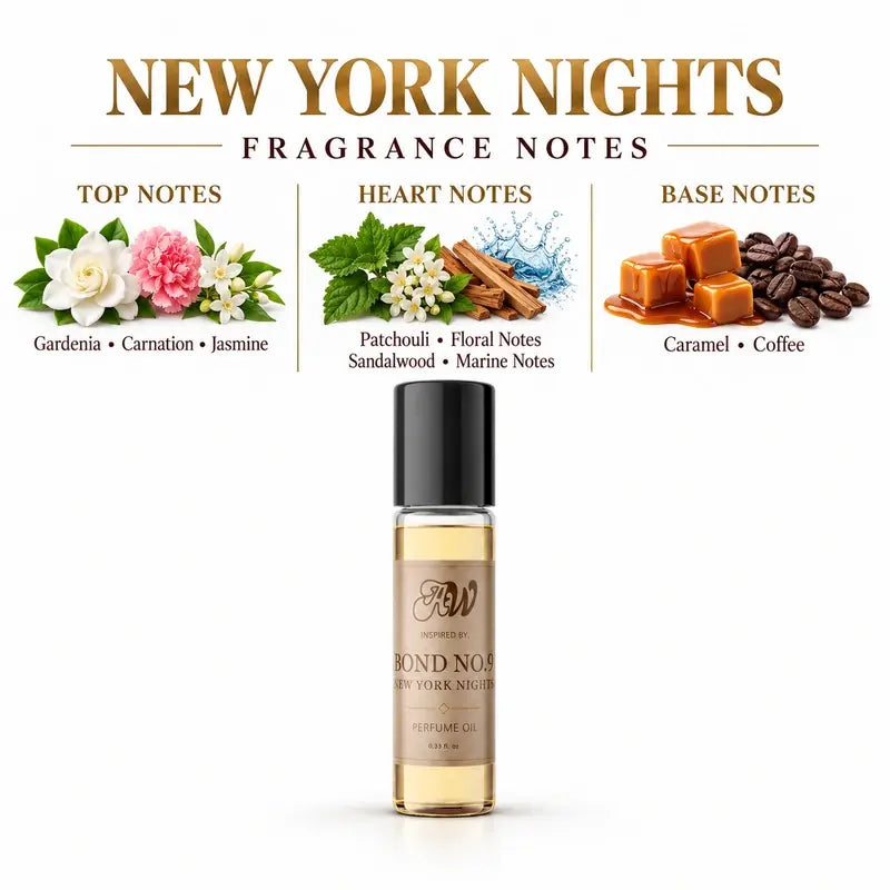 Ancient Wellness unisex alcohol-free perfume oil inspired by Bond No. 9: New York Nights with fragrance notes and bottle