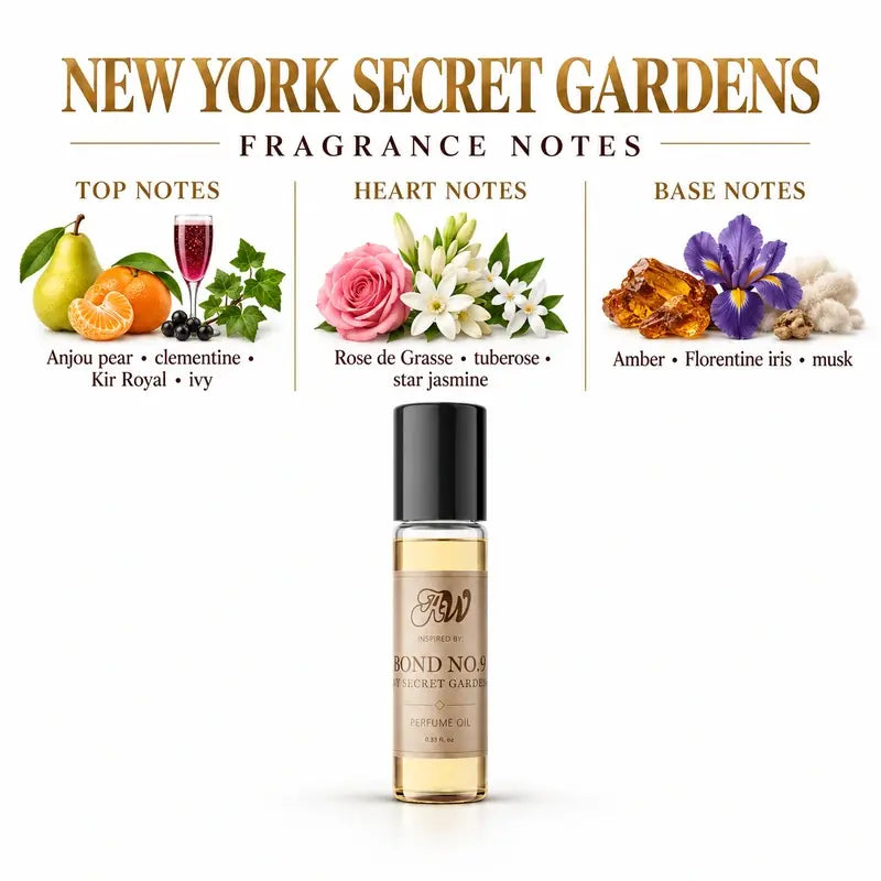 Ancient Wellness unisex alcohol-free perfume oil inspired by Bond No. 9: New York Secret Gardens with fragrance notes and bottle
