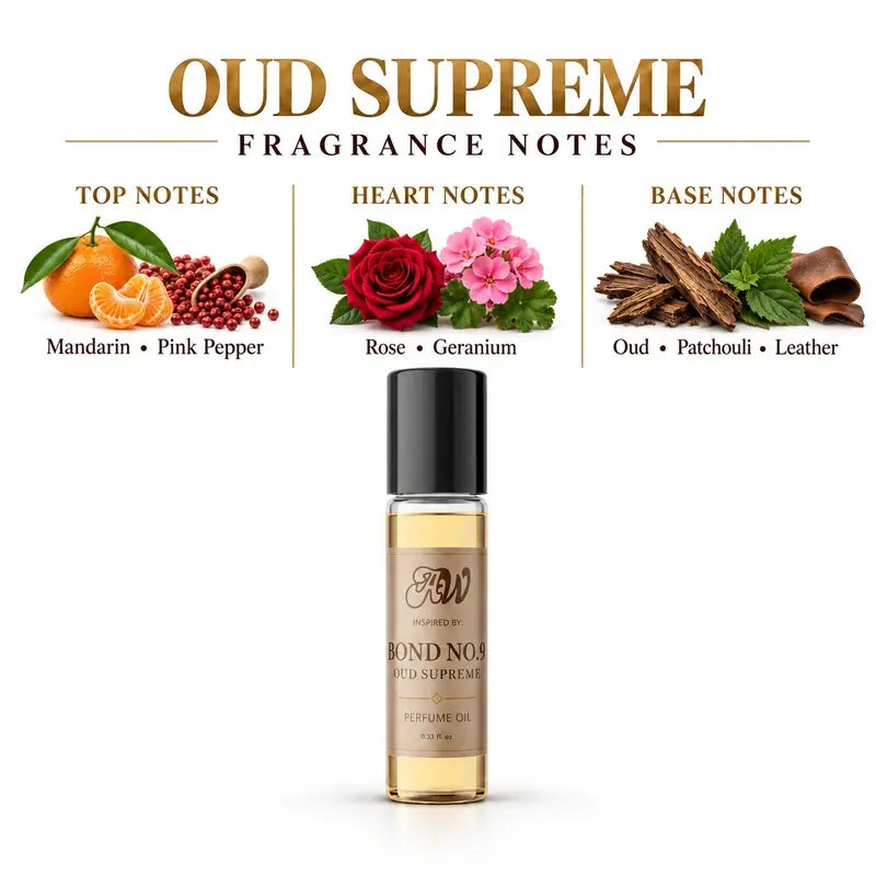 Ancient Wellness unisex alcohol-free perfume oil inspired by Bond No. 9: Oud Supreme with fragrance notes and bottle