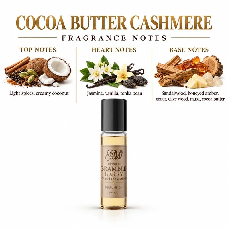 Ancient Wellness unisex alcohol-free perfume oil inspired by Bramble Berry: Cocoa Butter Cashmere with fragrance notes and bottle