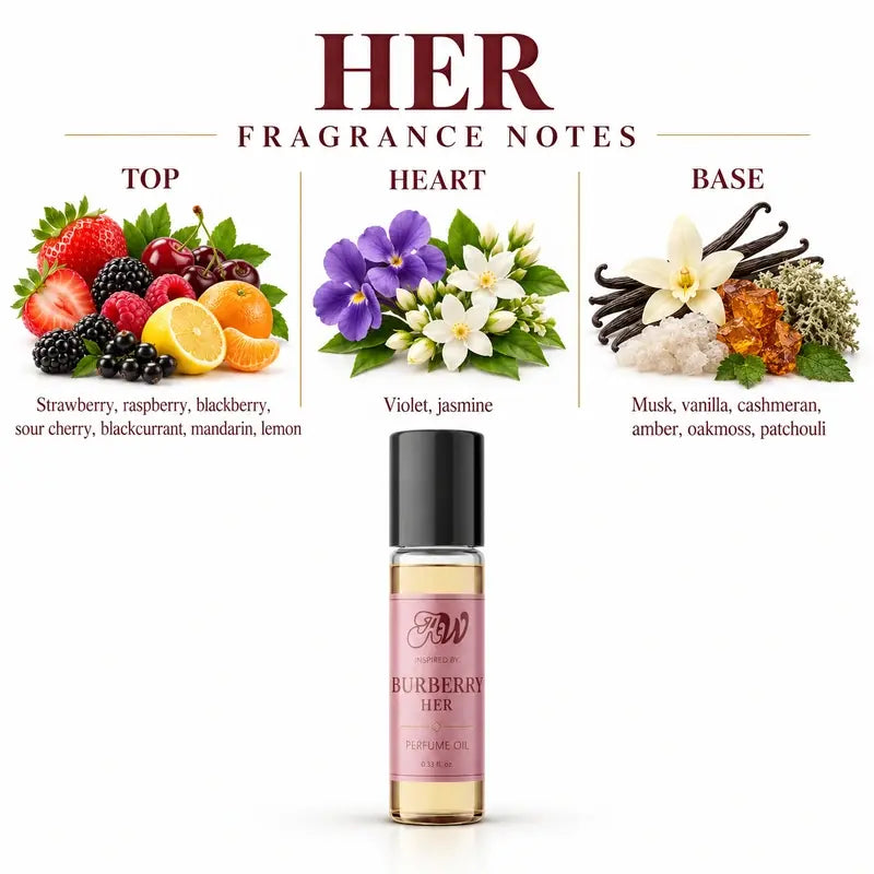 Ancient Wellness women’s alcohol-free perfume oil inspired by Burberry: Her with fragrance notes and bottle