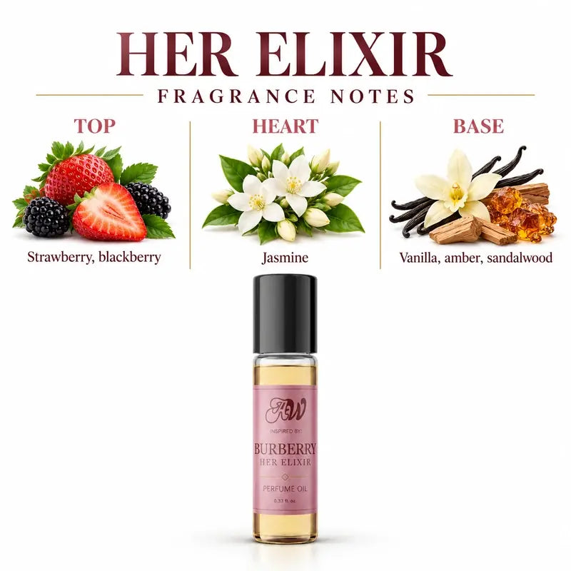 Ancient Wellness women’s alcohol-free perfume oil inspired by Burberry: Her Elixir with fragrance notes and bottle