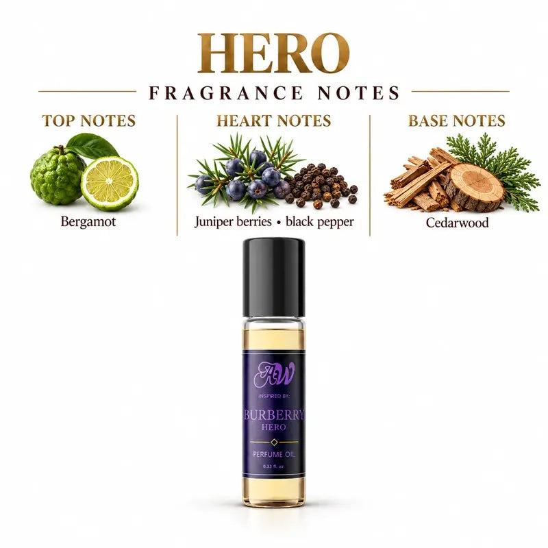 Ancient Wellness men’s alcohol-free perfume oil inspired by Burberry: Hero with fragrance notes and bottle