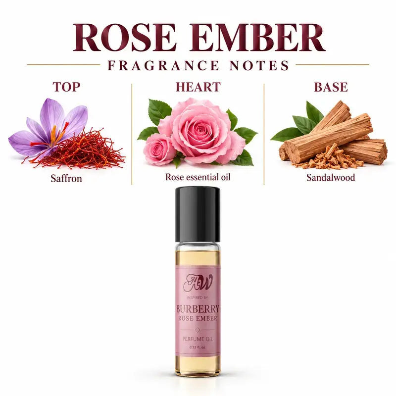 Ancient Wellness women’s alcohol-free perfume oil inspired by Burberry: Rose Ember with fragrance notes and bottle