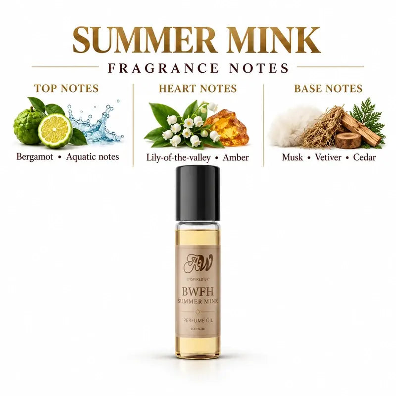 Fragrance notes guide for Ancient Wellness unisex alcohol-free perfume oil inspired by BWFH: Summer Mink
