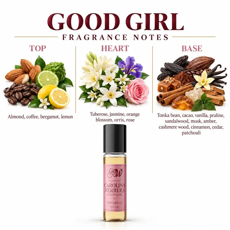 Ancient Wellness women’s alcohol-free perfume oil inspired by Carolina Herrera: Good Girl with fragrance notes and bottle