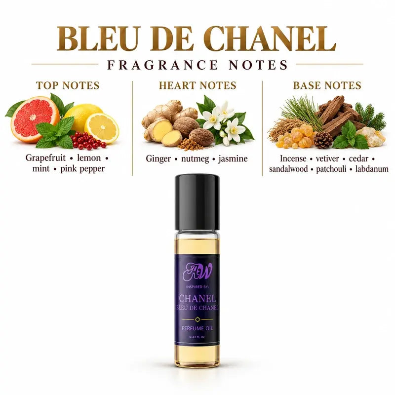 Ancient Wellness men’s alcohol-free perfume oil inspired by Chanel: Bleu De Chanel with fragrance notes and bottle