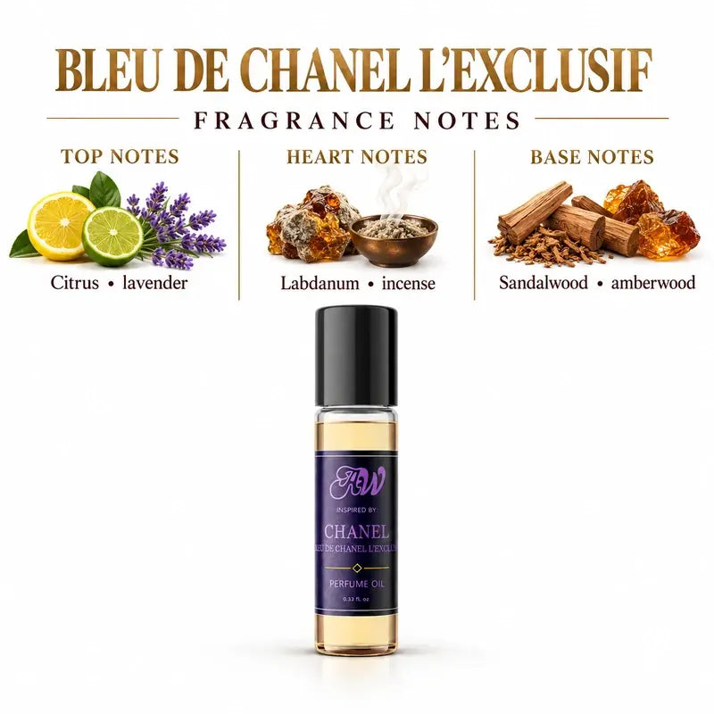 Ancient Wellness men’s alcohol-free perfume oil inspired by Chanel: Bleu De Chanel L'Exclusif with fragrance notes and bottle