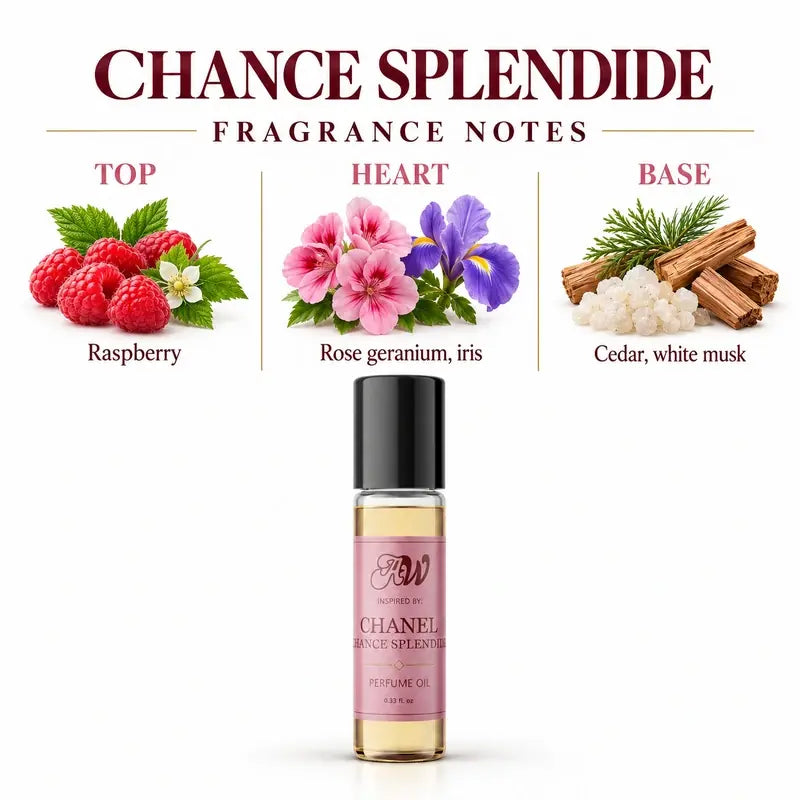 Fragrance notes guide for Ancient Wellness women’s alcohol-free perfume oil inspired by Chanel: Chance Splendide