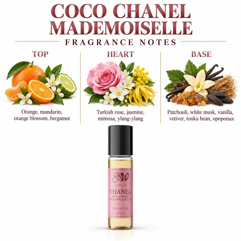 Fragrance notes guide for Ancient Wellness women’s alcohol-free perfume oil inspired by Chanel: Coco Chanel Mademoiselle