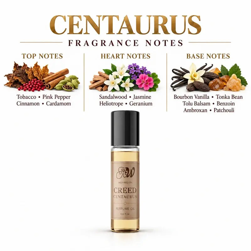 Ancient Wellness unisex alcohol-free perfume oil inspired by Creed: Centaurus with fragrance notes and bottle