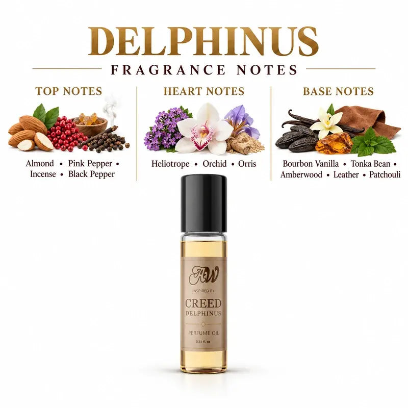 Fragrance notes guide for Ancient Wellness unisex alcohol-free perfume oil inspired by Creed: Delphinus