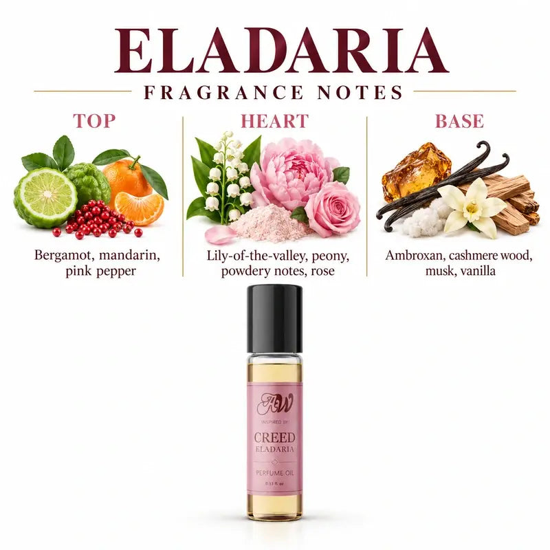 Ancient Wellness women’s alcohol-free perfume oil inspired by Creed: Eladaria with fragrance notes and bottle
