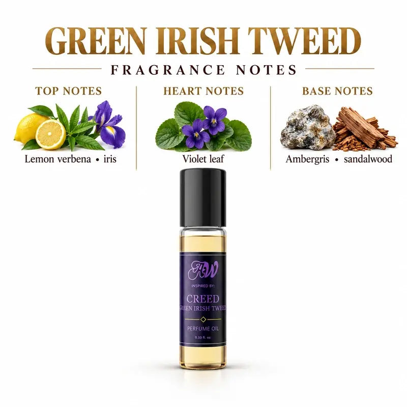 Ancient Wellness men’s alcohol-free perfume oil inspired by Creed: Green Irish Tweed with fragrance notes and bottle