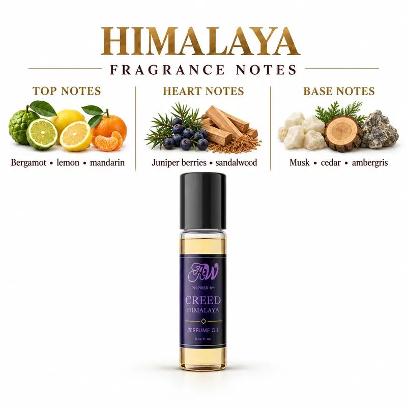 Ancient Wellness men’s alcohol-free perfume oil inspired by Creed: Himalaya with fragrance notes and bottle