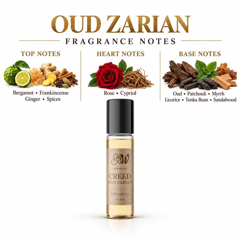 Ancient Wellness unisex alcohol-free perfume oil inspired by Creed: Oud Zarian with fragrance notes and bottle