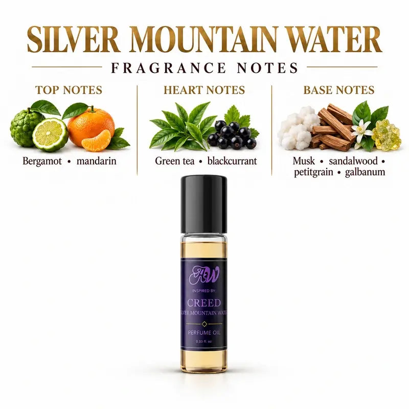 Fragrance notes guide for Ancient Wellness men’s alcohol-free perfume oil inspired by Creed: Silver Mountain Water