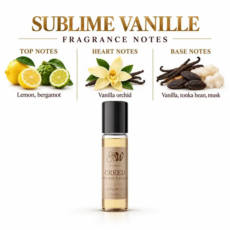 Fragrance notes guide for Ancient Wellness unisex alcohol-free perfume oil inspired by Creed: Sublime Vanille