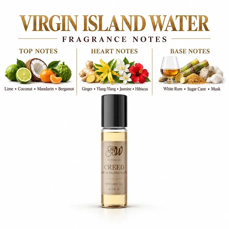 Virgin Island Water perfume oil fragrance notes - Lime, Coconut Milk, Tonka Bean