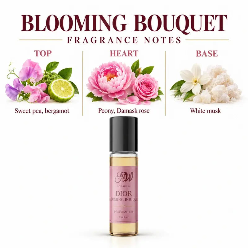Fragrance notes guide for Ancient Wellness women’s alcohol-free perfume oil inspired by Dior: Blooming Bouquet