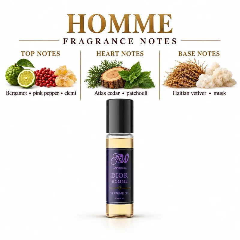 Fragrance notes guide for Ancient Wellness men’s alcohol-free perfume oil inspired by Dior: Homme