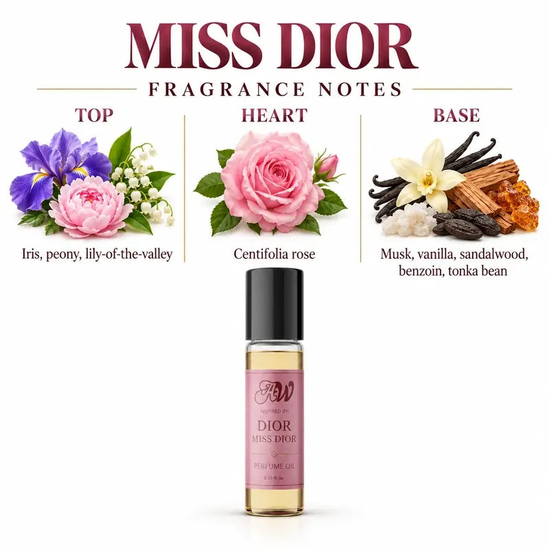 Ancient Wellness women’s alcohol-free perfume oil inspired by Dior: Miss Dior with fragrance notes and bottle