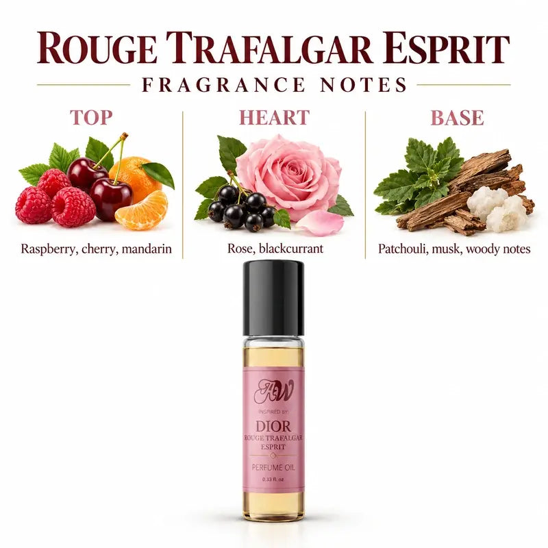 Ancient Wellness women’s alcohol-free perfume oil inspired by Dior: Rouge Trafalgar Esprit with fragrance notes and bottle
