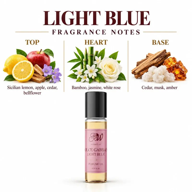 Fragrance notes guide for Ancient Wellness women’s alcohol-free perfume oil inspired by Dolce & Gabbana: Light Blue