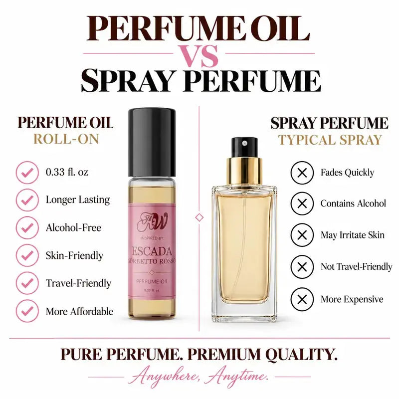Ancient Wellness women’s alcohol-free perfume oil inspired by Escada: Sorbetto Rosso compared with fragrance spray