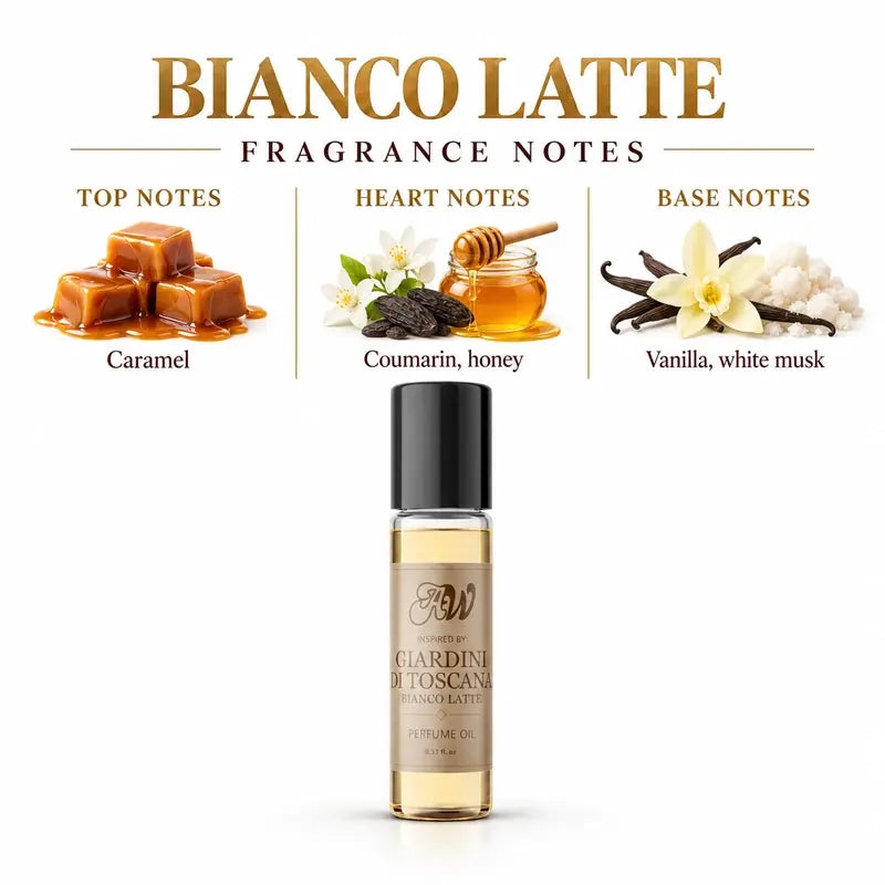Ancient Wellness unisex alcohol-free perfume oil inspired by Giardini Di Toscana: Bianco Latte with fragrance notes and bottle