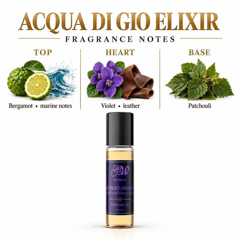 Fragrance notes guide for Ancient Wellness men’s alcohol-free perfume oil inspired by Giorgio Armani: Acqua Di Gio Elixir