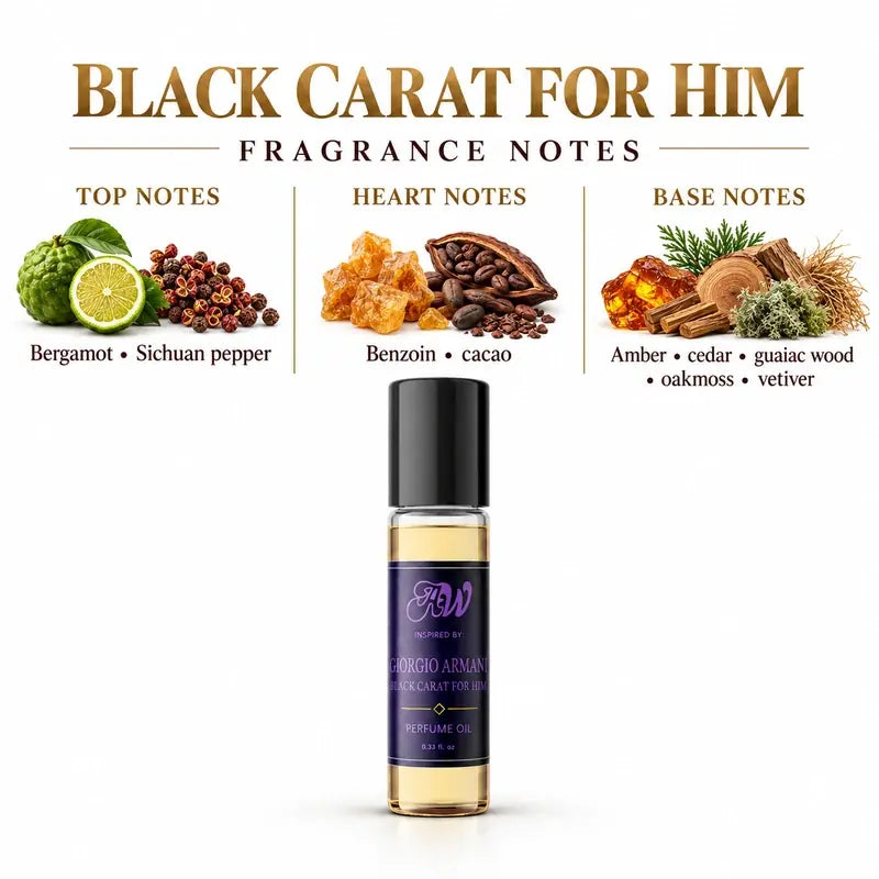 Ancient Wellness men’s alcohol-free perfume oil inspired by Giorgio Armani: Black Carat For Him with fragrance notes and bottle