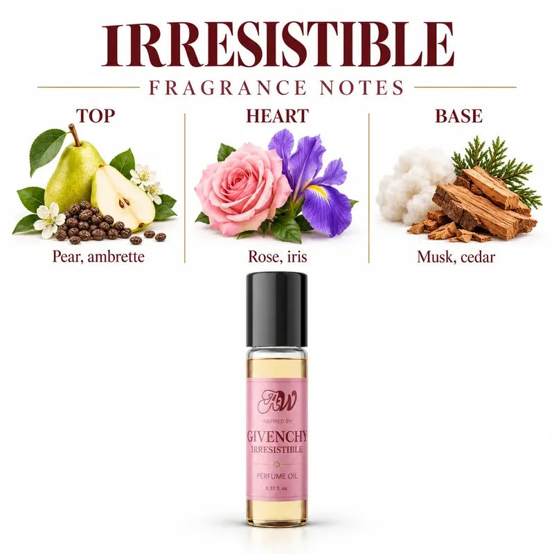 Ancient Wellness women’s alcohol-free perfume oil inspired by Givenchy: Irresistible with fragrance notes and bottle