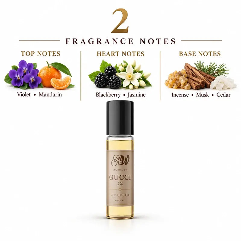 Ancient Wellness unisex alcohol-free perfume oil inspired by Gucci: 2 with fragrance notes and bottle