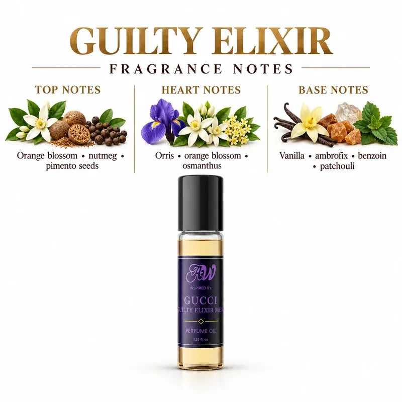 Ancient Wellness men’s alcohol-free perfume oil inspired by Gucci: Guilty Elixir with fragrance notes and bottle