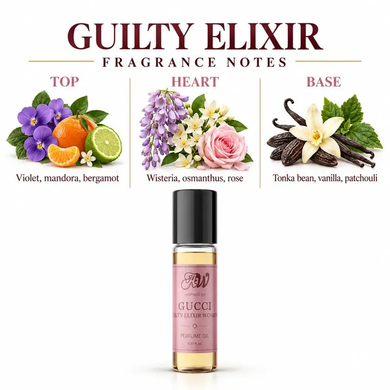Ancient Wellness women’s alcohol-free perfume oil inspired by Gucci: Guilty Elixir with fragrance notes and bottle