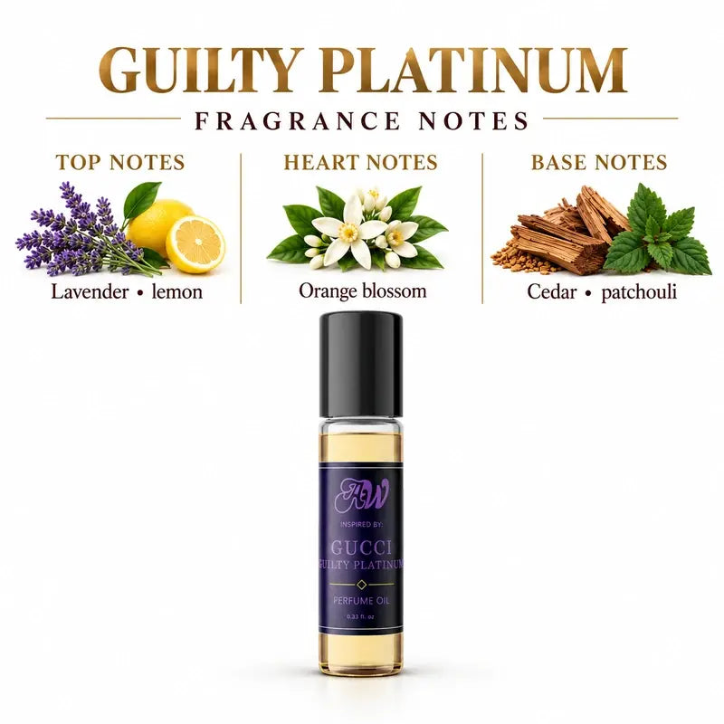 Fragrance notes guide for Ancient Wellness men’s alcohol-free perfume oil inspired by Gucci: Guilty Platinum