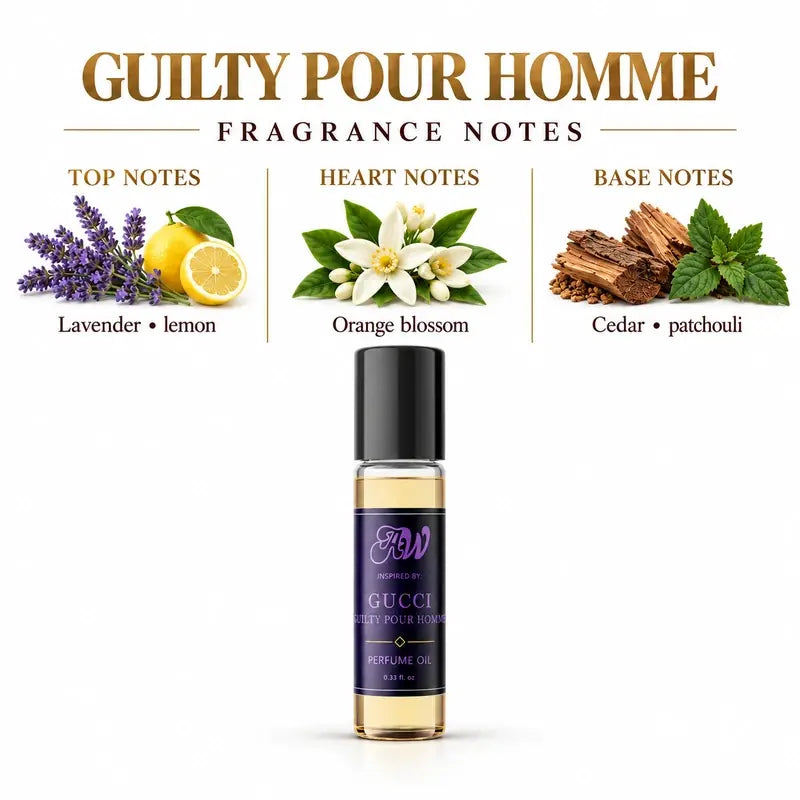 Ancient Wellness men’s alcohol-free perfume oil inspired by Gucci: Guilty Pour Homme with fragrance notes and bottle